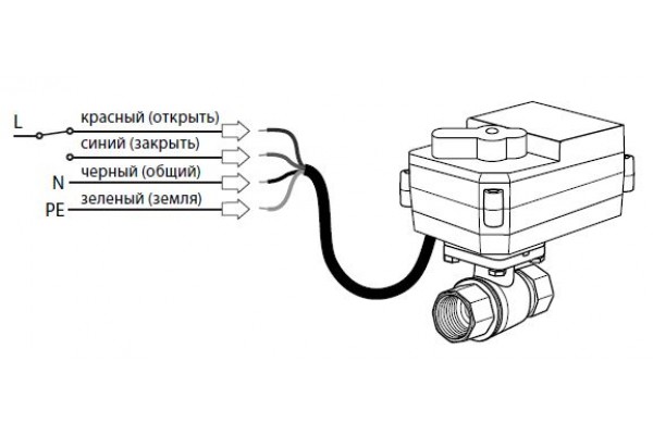 Кран шаровой с электроприводом Neptun 3/4 Aquacontrol 220В, 2167140