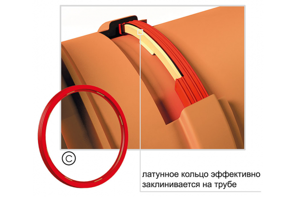 Обратный клапан Karmat 160 выпускной канализационный, ZBK160