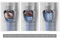 Обратный клапан Karmat 110 вертикальный канализационный, ZB110 PION