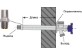 Незамерзающий кран Merrill 300 мм, 1/2 x 3/4