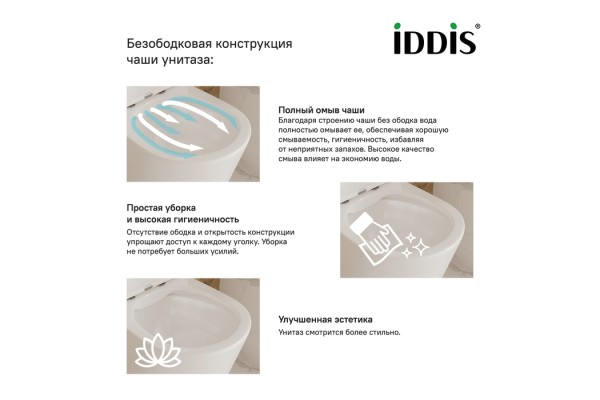Унитаз подвесной безободковый IDDIS Calipso