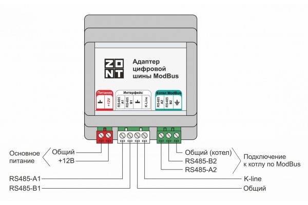 Zont Адаптер цифровой шины Modbus