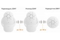 Репитер ZONT МЛ-620, 868 МГц, для усиления радиосигнала между приборами и радиоустройствами