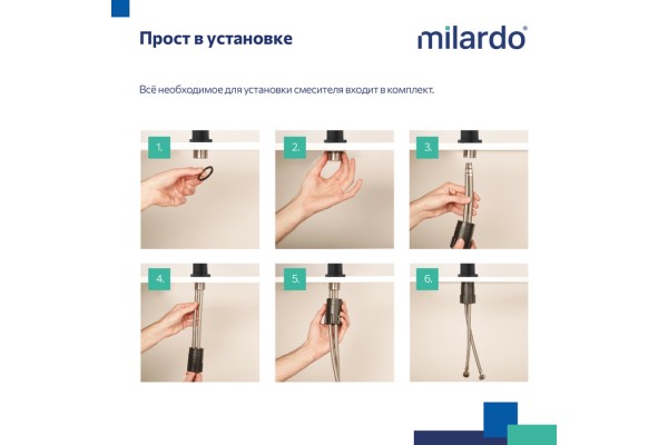 Смеситель для умывальника Milardo Azure черный матовый