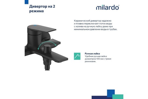 Смеситель для ванны Milardo Azure черный матовый