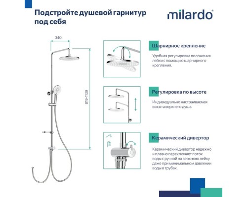 Душевой гарнитур с тропической лейкой Milardo Ideal Spa