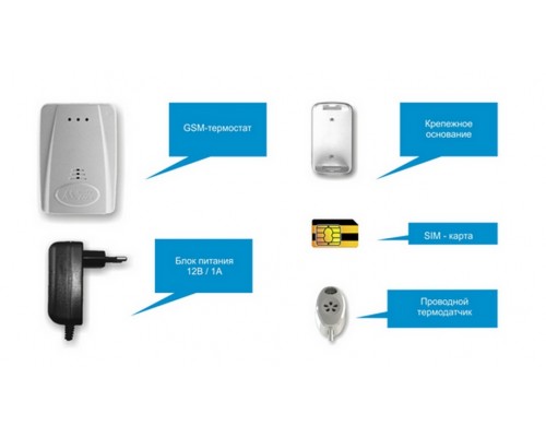 Коммутационный модуль ZONT Lite терморегулятор GSM, ML00004158