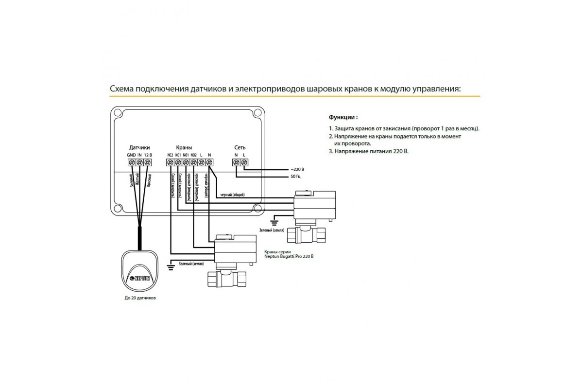 Подключение крана нептун. 2153661 Модуль управления Neptun Base. Схема подключения Neptun Smart Plus. Модуль управления Нептун Base схема подключения. Модуль управления Neptun Base схема подключения.