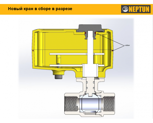 Кран шаровой с электроприводом Neptun 1 Profi 220В, 2205800