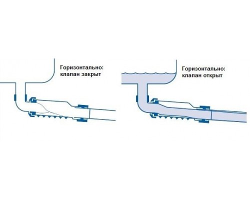 Сифон McAlpine с сухим затвором 40мм 1 1/2 (в блистере), MRNRV40