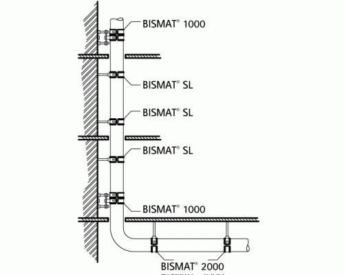 Крепление опорное, BISMAT 1000 KA/GA, DN-150, чёрный