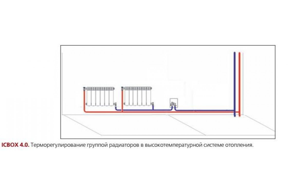 Rtl клапан для теплого пола схема подключения