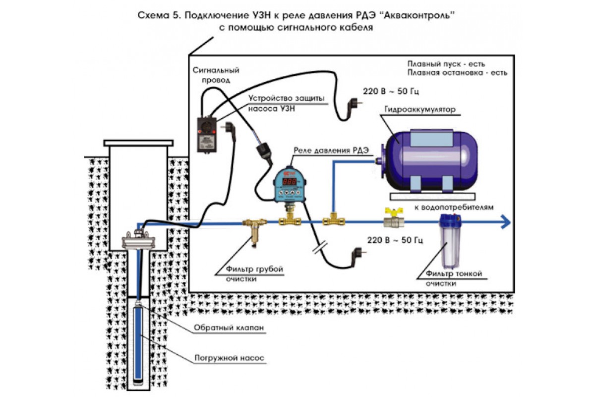 Схема подключения автоматики к глубинному насосу для скважины с гидроаккумулятором