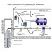 Устройство защиты поверхностного насоса с плавным пуском EXTRA Акваконтроль УЗН-1,5П
