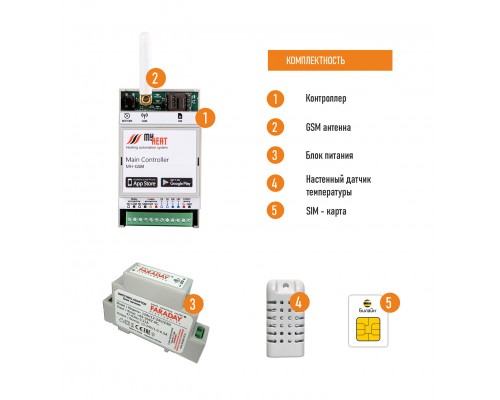 MyHeat Контроллер терморегулятор GSM для управления двумя приборами отопления