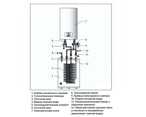 FUGAS Комплект трехходового клапана Vaillant / Protherm