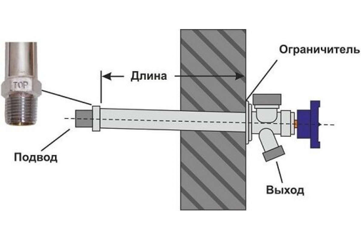 Незамерзающий кран схема