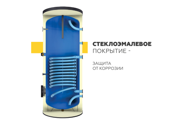 ELSEN Бойлер косвенного нагрева с одним змеевиком ELSEN 300 л