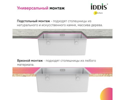 Мойка универсального монтажа IDDIS Prime нержавеющая сталь, сатин, 440*440