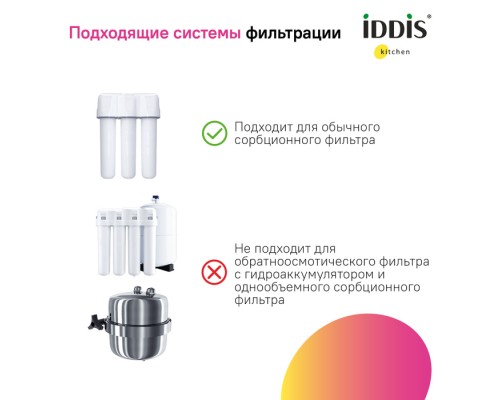 Смеситель IDDIS для кухни с фильтром и выдвижным изливом черный матовый Pure