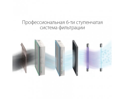 Очиститель воздуха приточный Ballu ONEAIR ASP-200PTC Очиститель воздуха приточный Ballu ONEAIR ASP-200PTC
