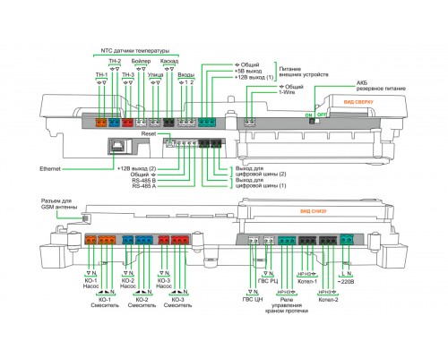 Регулятор ZONT Climatic.V2 контроллер отопления