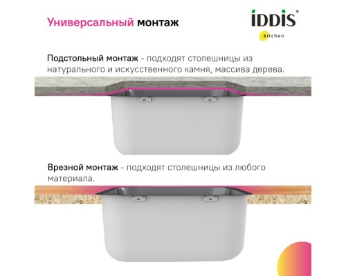 Мойка, нерж. сталь, графит, 533*433, Mate, IDDIS