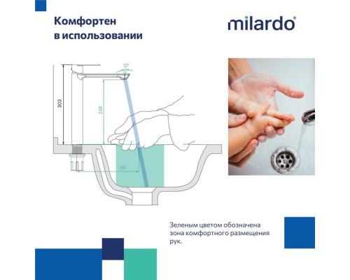 Смеситель для настольного умывальника Milardo Maze чёрный матовый
