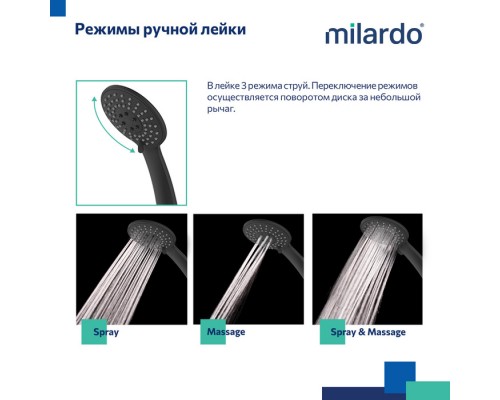 Смеситель для ванны Milardo Azure черный матовый