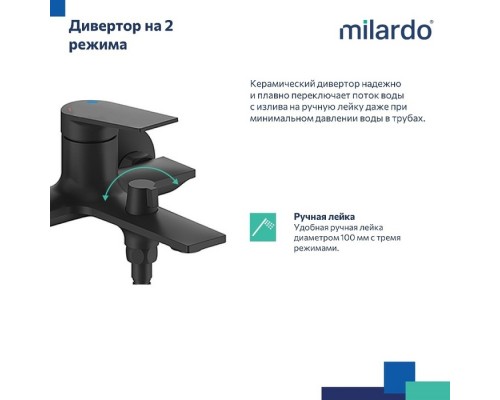 Смеситель для ванны Milardo Azure черный матовый
