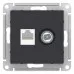 Розетка компьютерная + телевизионная 2-м AtlasDesign RJ45 кат.5E + TV механизм карбон SE ATN001089